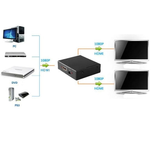 S-HDMI-0560_9.jpg@a19c2043de591a267ea2f87dd453eb39